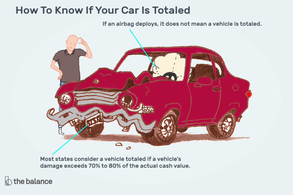 can a car be totaled without being in an accident