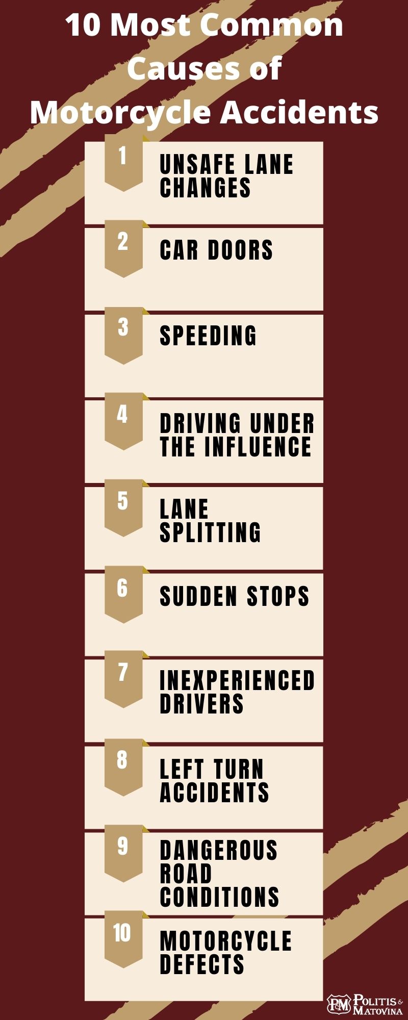 What Causes Motorcycle Accidents?